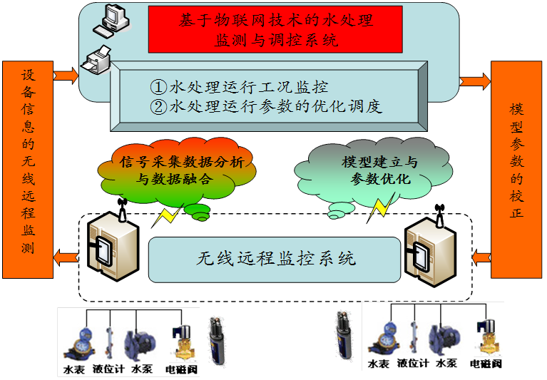 数字化01.png